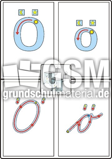 Fenster SAS Oe.pdf